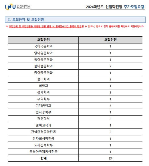 화면 캡처 2024 02 22 095036